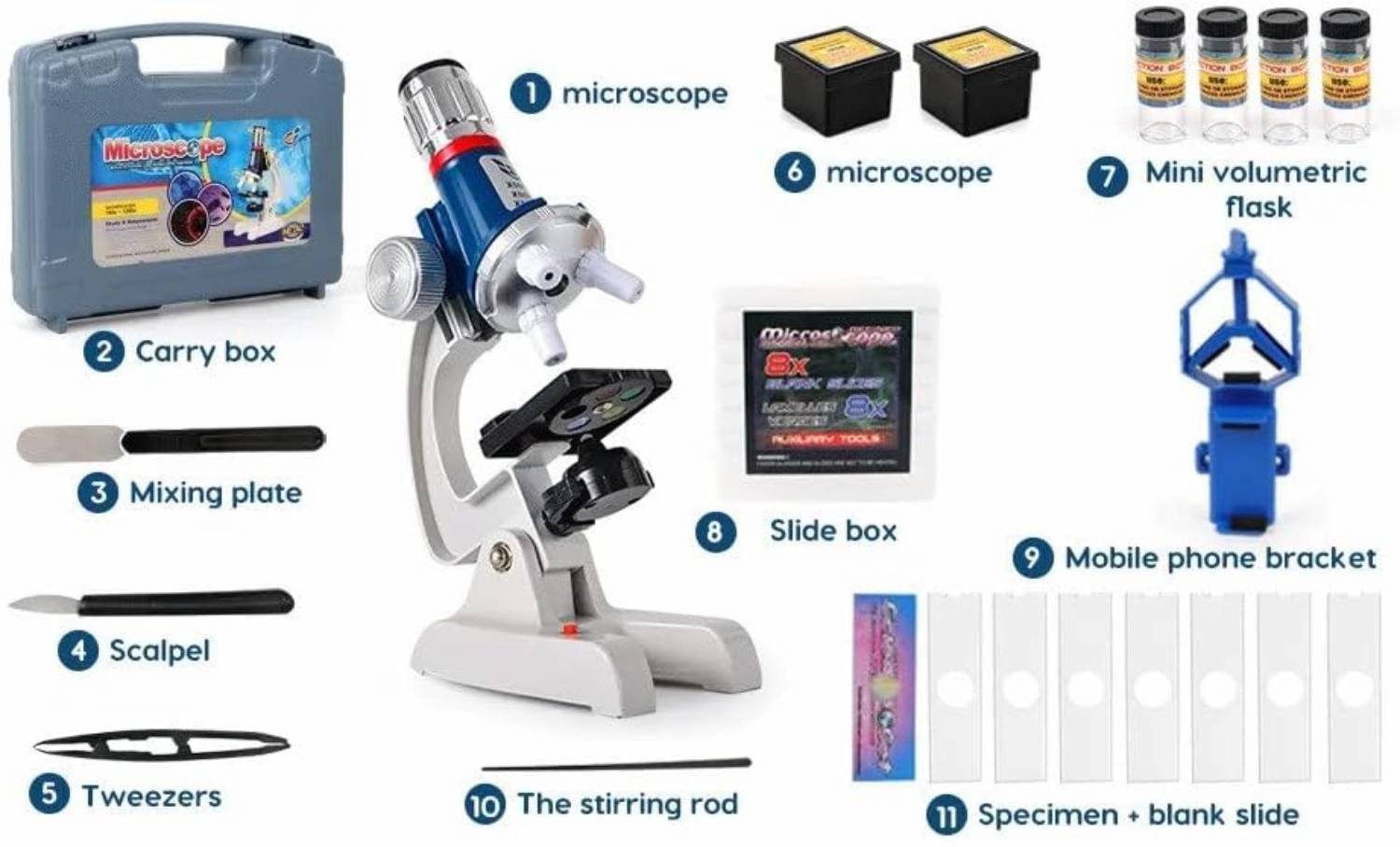 Children's Microscope Kit: image 5